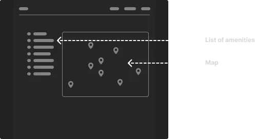 Wireframe diagram mapping a location section to an amenities list and map