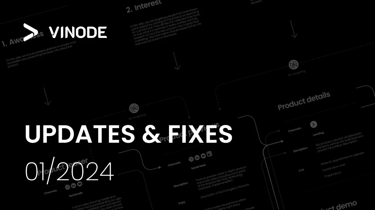 Dark layout with headline text, connecting arrows, and faint UI mockup elements