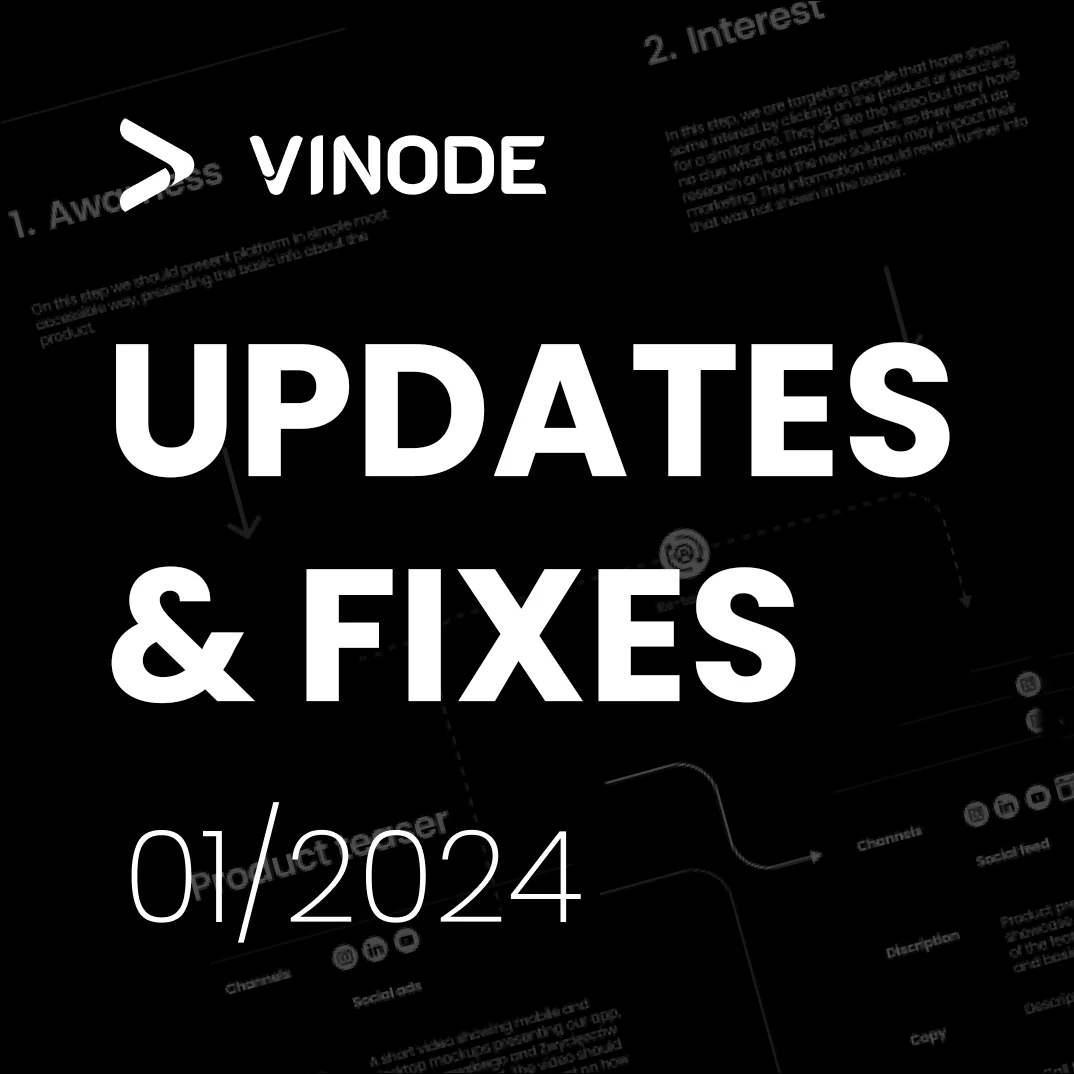 Vinode 'Updates & Fixes 01/2024' branded cover graphic for the product-updates post.